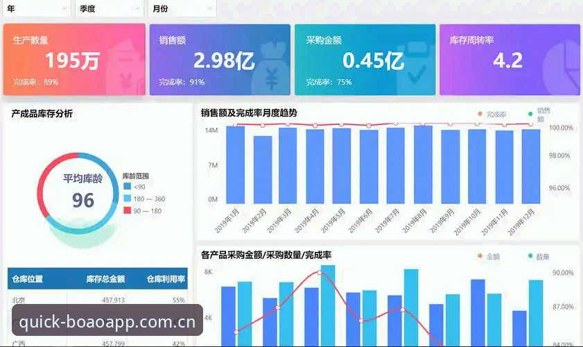 博奥体育中国首页 博奥体育平台中国首页“更快一步”的真实效率:用户反馈与版本数据全面解析