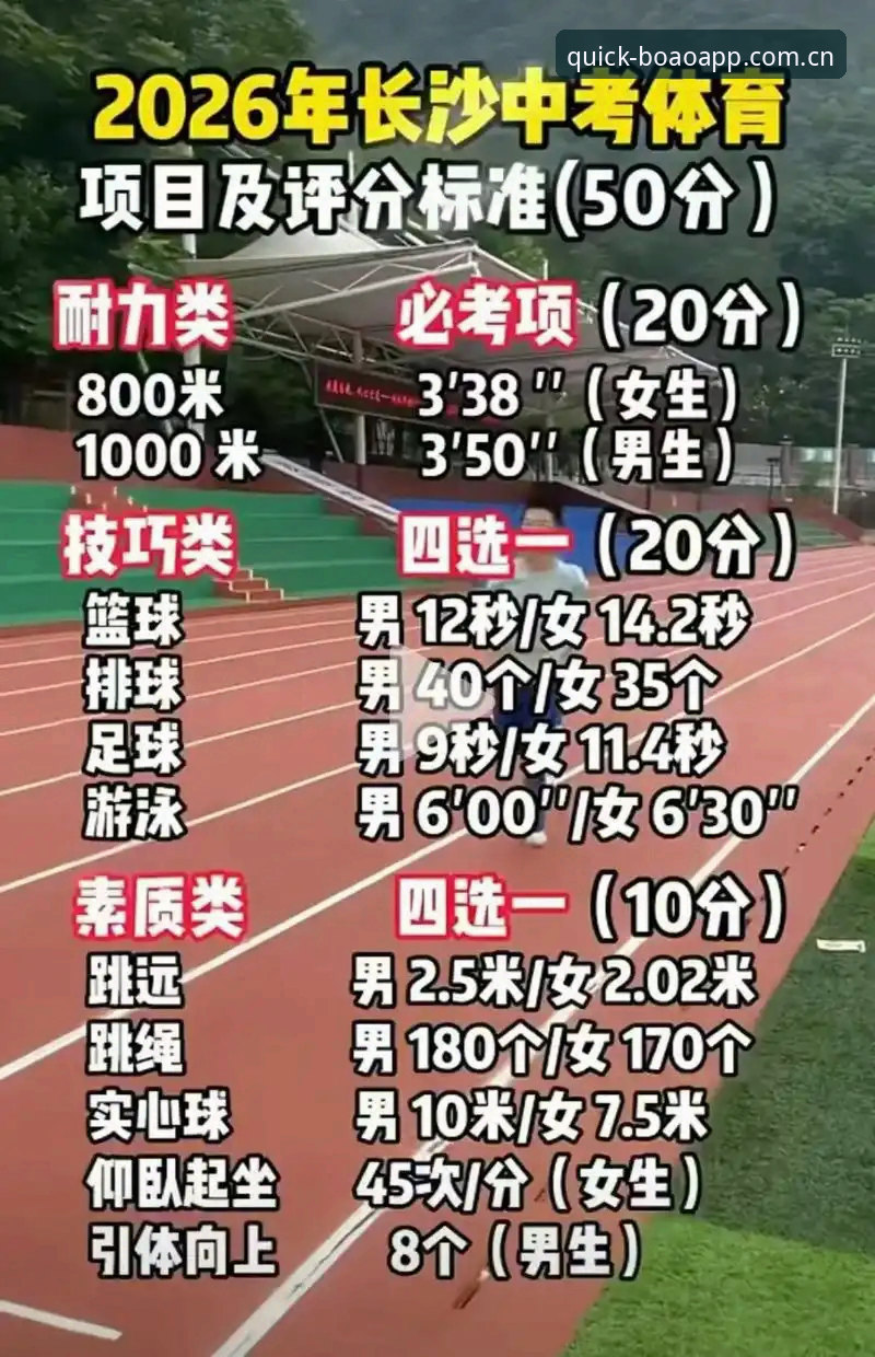博奥体育平台2026更快一步直达APP下载操作教程：数据控教你省下那3分27秒